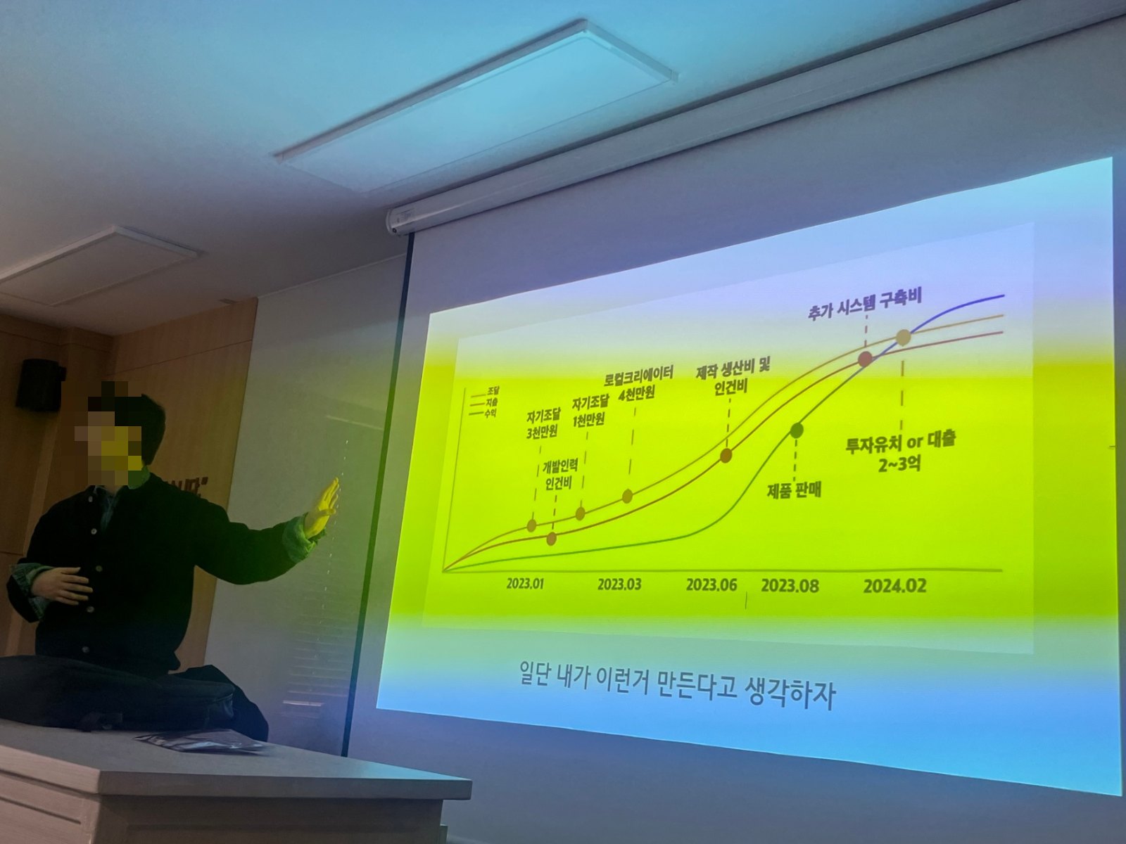 강사가 창업 비용과 투자 흐름이 표시된 화면을 설명하는 장면