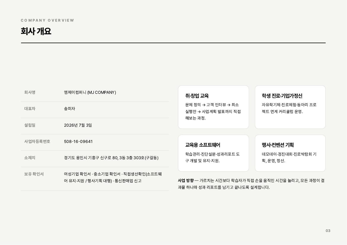 회사소개서 회사 개요 미리보기